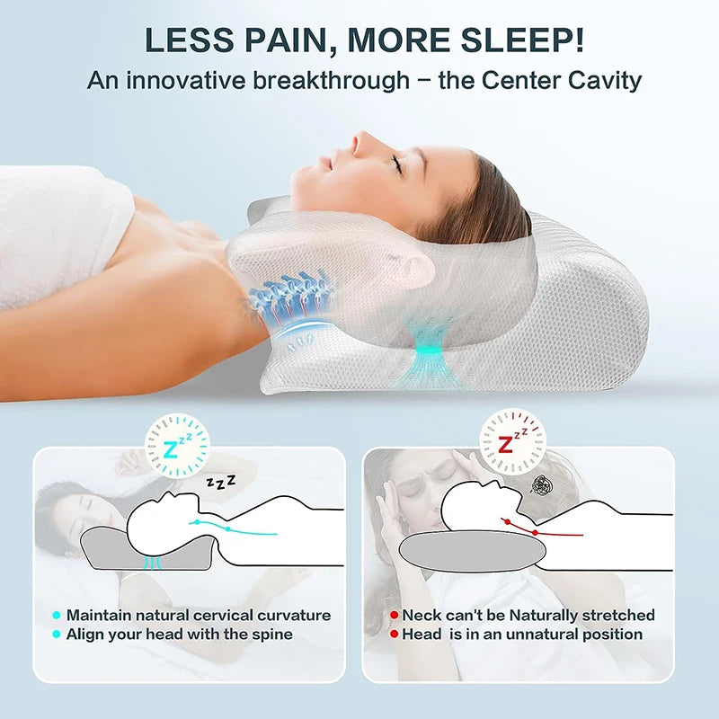CloudRest Ergonomic Pillow